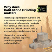 Thumbnail for Why does Cold-Stone Grinding matter?  Preserving original grain nutrients and structure at low temperatures through cold-stone grinding notably protects heat-sensitive antioxidants and B vitamins, unlike industrial milling, which depletes and destroys them. Maintaining the grain's original structure improves nutritional synergy and digestibility.