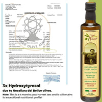 Thumbnail for Oleocanthal Rich Olive Oil Lab_ ested -= Papa Vince