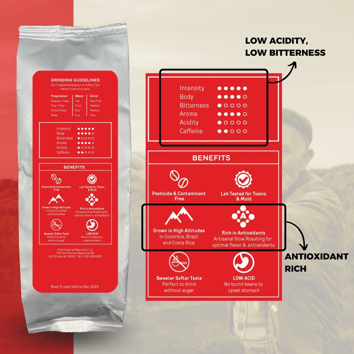 Papa Vince Low Acid Coffee Beans Whole - Mold Free, Low Bitterness, 100% Arabica Medium Roasted in Sicily. Strong, creamy with hints of chocolate and berries. Perfect with no sugar. Certified Clean - Papa Vince